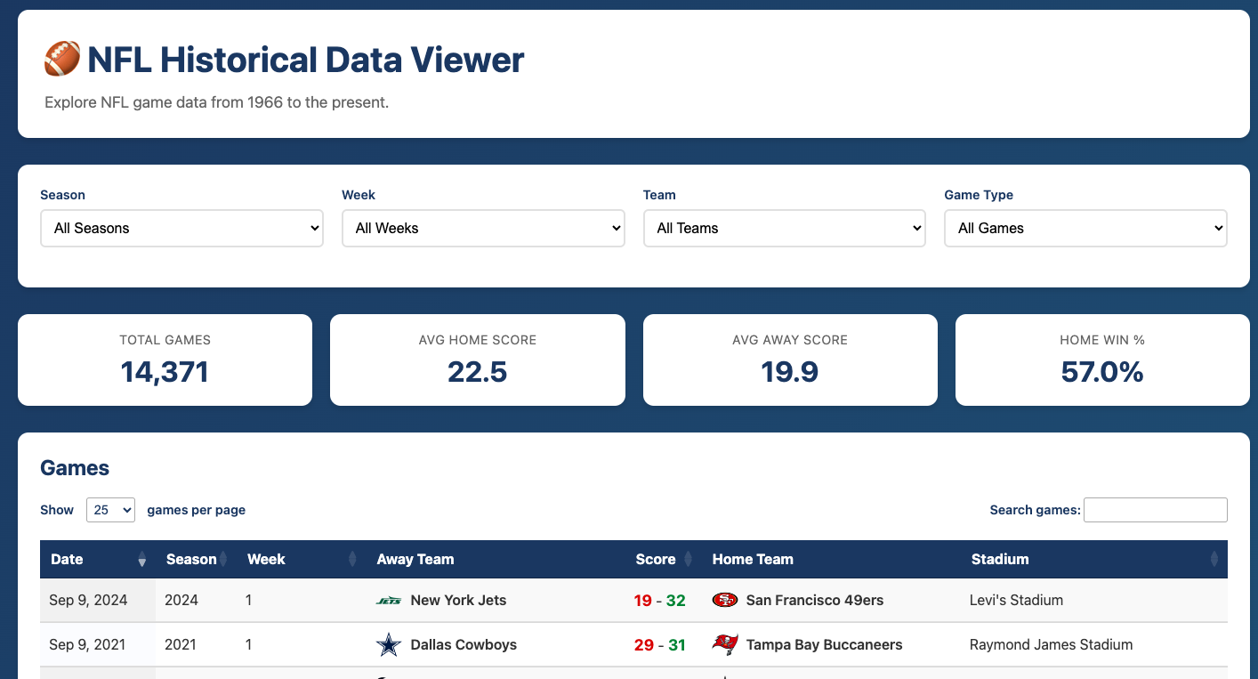 NFL Historical Data Viewer Screenshot